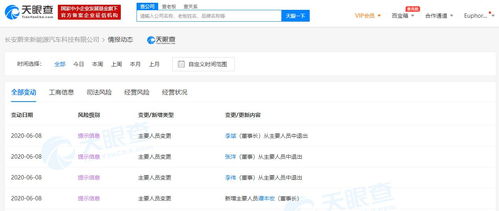 蔚來汽車創始人李斌卸任長安蔚來新能源汽車科技董事長，技術轉讓引發行業關注
