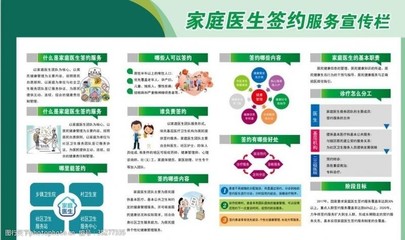 家庭醫生簽約與保潔服務的圖片素材創意指南